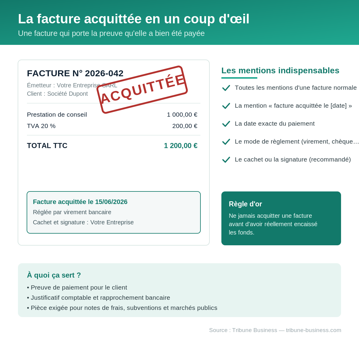 Infographie : exemple de facture acquittée avec tampon et mentions indispensables